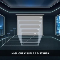 HOMCOM Telo Proiettore 84" Formato 4:3 con Telecomando, in Tessuto Plastico e Metallo, 171x130 cm, Bianco(m-7)