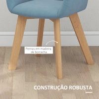 HOMCOM Conjunto de 2 Cadeiras de Sala de Jantar Modernas Estofadas em Veludo 54x57x80 cm Azul Claro(m-6)