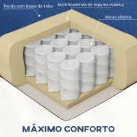 HOMCOM Poltrona Relax Reclinável até 155° Poltrona Reclinável Manual para Pessoas com Altura Inferior 195 cm 67x87x98 cm Azul Escuro(m-5)