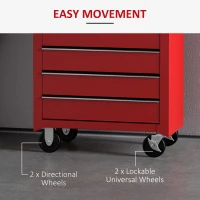 HOMCOM 5 Drawer Tool Chest on Wheels, Lockable Steel Tool Trolley with Side Handle for Workshop, Garage, Red(m-5)