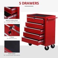 HOMCOM 5 Drawer Tool Chest on Wheels, Lockable Steel Tool Trolley with Side Handle for Workshop, Garage, Red(m-4)
