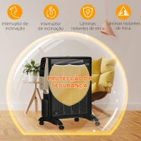 HOMCOM Aquecedor Elétrico 1000/2000W com Painel de Mica Controlo Remoto Termostato Temporizador e 4 Rodas 56x26,5x61,5cm Preto(m-4)