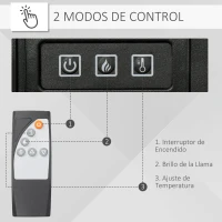 HOMCOM Chimenea Eléctrica 1800W con Efecto de Llama Mando a Distancia Temporizador Protección Contra Sobrecalentamiento Blanco(m-5)