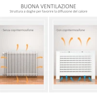 HOMCOM Copritermosifone in Legno Bianco per Caloriferi e Radiatori, con Struttura a Doghe e Ripiano, 112 x 19 x 81cm(m-5)