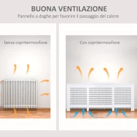 HOMCOM Mobile Copricalorifero Larghezza Regolabile e Mensola Superiore in MDF e Legno, 140-202x19x82.5cm, Bianco(m-6)