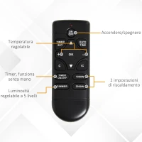 HOMCOM Camino Elettrico 1000W e 2000W, Effetto Fiamma con LED a 5 Livelli Telecomando Vetro Temperato Bianco 102x30x95cm(m-6)