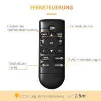 HOMCOM Elektrischer Wandkamin, 1000W/2000W, LED-Feuereffekt, Fernbedienung, stilvoller Look, mit Heizfunktion(m-6)