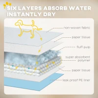 PawHut Set 100 Covoare Absorbante pentru Câini cu 6 Straturi, Covoare Igienice pentru Câini, 45x30 cm, Albastru(m-6)