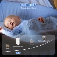 HOMCOM Desumidificador Elétrico 12L/dia Depósito de Água de 2,5L com Rodas Temporizador de 24 Horas Ecrã Digital de Humidade Branco(m-6)