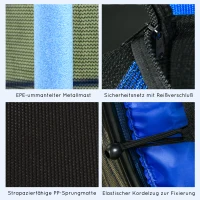 HOMCOM Kindertrampoline, Ø163 cm, met veiligheidsnet, binnen- en buitengebruik, belasting tot 50 kg, Staal, Kunststof, Blauw(m-6)