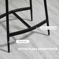 HOMCOM Conjunto de 2 Bancos Altos de Cozinha Bancos de Bar com Estrutura de Aço Estilo Industrial 48,5x38,5x68,5 cm Marrom(m-6)