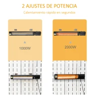 Outsunny Calefactor Exterior de Pared 1000/2000W Calefactor Eléctrico de Baño por Infrarrojo con Mando a Distancia 2 Niveles de Calor Ángulo Ajustable Protección IP55 Aluminio 67,5x10,5x7 cm Negro(m-4)