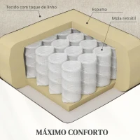 HOMCOM Poltrona Relax Reclinável Elétrica Poltrona Levanta Pessoas com Controlo Remoto e Bolso Lateral 66x90x96 cm Bege(m-7)
