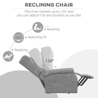 HOMCOM Power Lift Recliner Armchair, Electric Lift Chair for Elderly, Fabric Riser and Reclining Chair with Remote Control, Side Pockets, Extended Footrest, for Living Room, Grey(m-5)