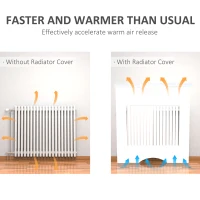 HOMCOM Painted MDF Radiator Cover Heater Cabinet Modern Slatted Home Furniture Living Room Bedroom Worktop White 82H x 78W x 19D(m-6)