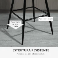 HOMCOM Conjunto de 2 Bancos de Bar com Encosto e Apoio para os Pés Bancos Altos Acolchoados de Estilo Nórdico 45x47x88 cm Cinza(m-6)