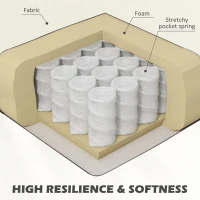 HOMCOM Modern Accent Chair, Occasional Chair with Rubber Wood Legs for Living Room, Bedroom, Cream White(m-8)