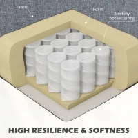 HOMCOM Modern Accent Chair, Occasional Chair with Rubber Wood Legs for Living Room, Bedroom, Grey(m-8)