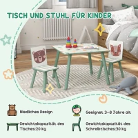 ZONEKIZ Kinderspeelgroep 3-8 Jaar, 1 Tafel & 2 Stoelen, Schattig Dierenmotief, Groen(m-7)
