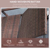 Outsunny Outdoor Sun Lounger, Rattan Wicker Chaise Recliner with 5-Level Adjustable Backrest and 2 Wheels(m-6)