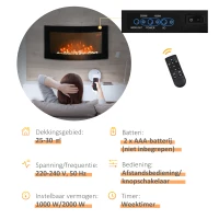 HOMCOM Elektrische kachel haardkachel kachel wandkachel met afstandsbediening 2 standen LED-liht(m-4)