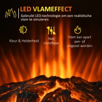 HOMCOM elektrische haard, realistische vlammen, 2 verwarmingsniveaus, bescherming tegen oververhitting, staal, zwart, 44,5 x 32 x 74 cm(m-5)