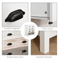 HOMCOM Cómoda com 5 Gavetas Cómoda para Dormitório Moderna com Desenho Anti-Tombo 70x38x85 cm Branco(m-6)