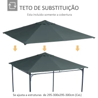 Outsunny Toldo de Substituição de 3x3m para Pérgola de Jardim com 8 Orifícios de Drenagem e Ventilação Cinza(m-7)