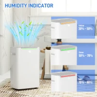 HOMCOM 20L/Day Dehumidifier with Continuous Drainage, 2.5L Water Tank, 24H Timer On/off, Digital Humidity Display, Air Filter, Dehumidifier for Home Damp, Bedroom, Condensation, Mould, Laundry Drying(m-5)