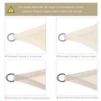 Outsunny Acoperis Perdea tip Velier Parasolar Dreptunghiular Potectie Raze UV din PE Crem, 4x6m(m-6)