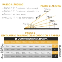 HOMCOM Rampa para Cadeira de Rodas Dobrável Portátil com Autocolantes Reflectores Carga 272 kg 91x73,6x5,1 cm Preto(m-4)