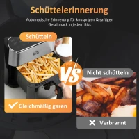 HOMCOM 4-in-1 Heißluftfritteuse, 1350 W, 6,5 L, Digitale Anzeige, Schwarz + Silber(m-8)