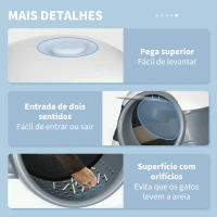 PawHut Caixa de Areia para Gatos Dobrável Caixa de Areia para Gatos Fechada com Pá 52x41x38 cm Branco e Cinza(m-8)