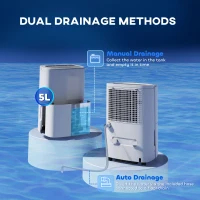 HOMCOM 20L Dehumidifier, with Touch Control - White(m-6)