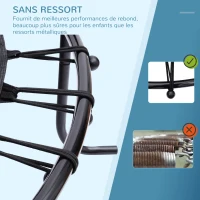 HOMCOM Trampoline de Jardin Enfants Ø 1,65 × 1,62H m Filet de sécurité Porte zipée Couvre-Ressorts + 6 poteaux rembourrés Inclus Noir Rouge Bleu(m-3)