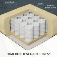 HOMCOM Fotel z funkcją wstawania z miękkim obiciem, Rekliner z pilotem i bocznymi kieszeniami, Szary(m-5)