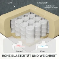 HOMCOM Elektrische Relaxstoel met Massage- en Verwarmingsfuncties, Gestoffeerde Stoel met USB-poort, Zijvakken, Grijs(m-6)