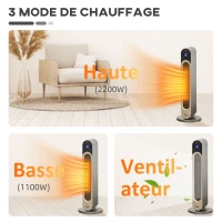 HOMCOM Schwenkheizlüfter 1100/2200 W - Mini-Keramik-Heizkörper PTC - Inklusive Fernbedienung - Schwarzer Zusatzheizer(m-5)