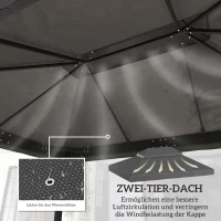 Outsunny Paviljoen vervangingsdak, 3 x 4 m, vervangingshoes met waterafvoeropeningen, Polyester, Zonbescherming, UPF30+, Donkergrijs(m-4)