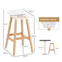 HOMCOM Set mit 2 zeitgenössischen Design Barhockern transparenter Acrylsitz mit Fußstützen - 39B x 44T x 78H cm(m-3)