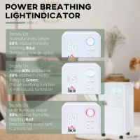 HOMCOM 12L/Day Dehumidifier for Home, Laundry Room, Bedroom, Basement, Electric Moisture Air De-Humidifier with 4 Modes, Continuous Drainage, 24H Timer, Digital Humidity Display(m-8)