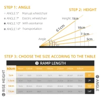 HOMCOM Rampa pentru Scaun cu Rotile, Pliabila din Aluminiu Texturat, Rampa Portabila pentru Prag de 5cm pentru Intrari(m-4)