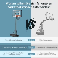 HOMCOM Basketballkorb Outdoor mit Ständer, 255–305cm Höhenverstellbar Basketballständer mit Rollen, Basketball-Backboard Ständer, Basketballanlage, Stahl(m-8)