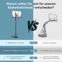 SPORTNOW Basketballständer, mobil, höhenverstellbar, bruchsichere Rückwand, 235-305 m Korbhöhe, Schwarz(m-10)