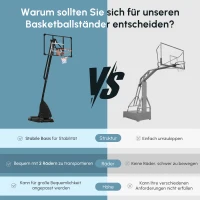 SPORTNOW Basketballständer, verstellbare Korbhöhe 2,3-2,9 m, untere Pralllatte, befüllbare Basis, rot+schwarz(m-8)