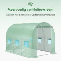 Afdekking voor tunnelkas afdekking vervangfolie voor tomatenkas PE(m-3)