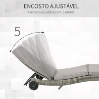 Outsunny Espreguiçadeira de Vime Reclinável Espreguiçadeira de Jardim com 2 Rodas Encosto Ajustável em 5 Posições 207x70x70 cm Cinza(m-6)