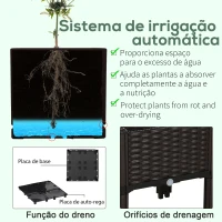 Outsunny Conjunto de 4 Floreiras Quadradas Floreiras para Flores e Vegetais com Orifícios de Drenagem e Pés Altos 80x40x26-44 cm  Marrom(m-6)