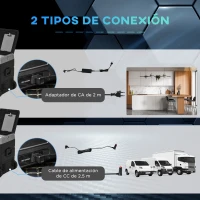 Outsunny Nevera y Congelador de Compresor 45L Eléctrica Refrigerador de Coche CC 12V/24V hasta -20℃ con Pantalla LED Táctil Asa Retráctil y Ruedas para Camping Viajes Automóvil 71,1x46x50,6 cm Negro(m-6)