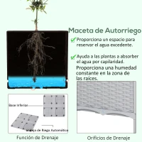 Outsunny Juego de 2 Jardineras de Exterior Cuadradas Imitación a Mimbre Combinación Libre para Jardín Patio 40x40x26/44 cm Gris(m-6)